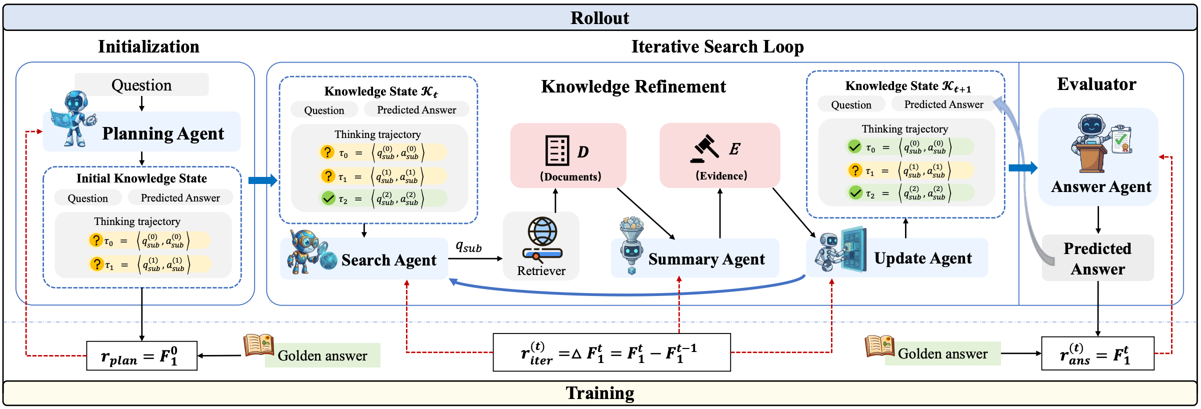 M-ASK.png